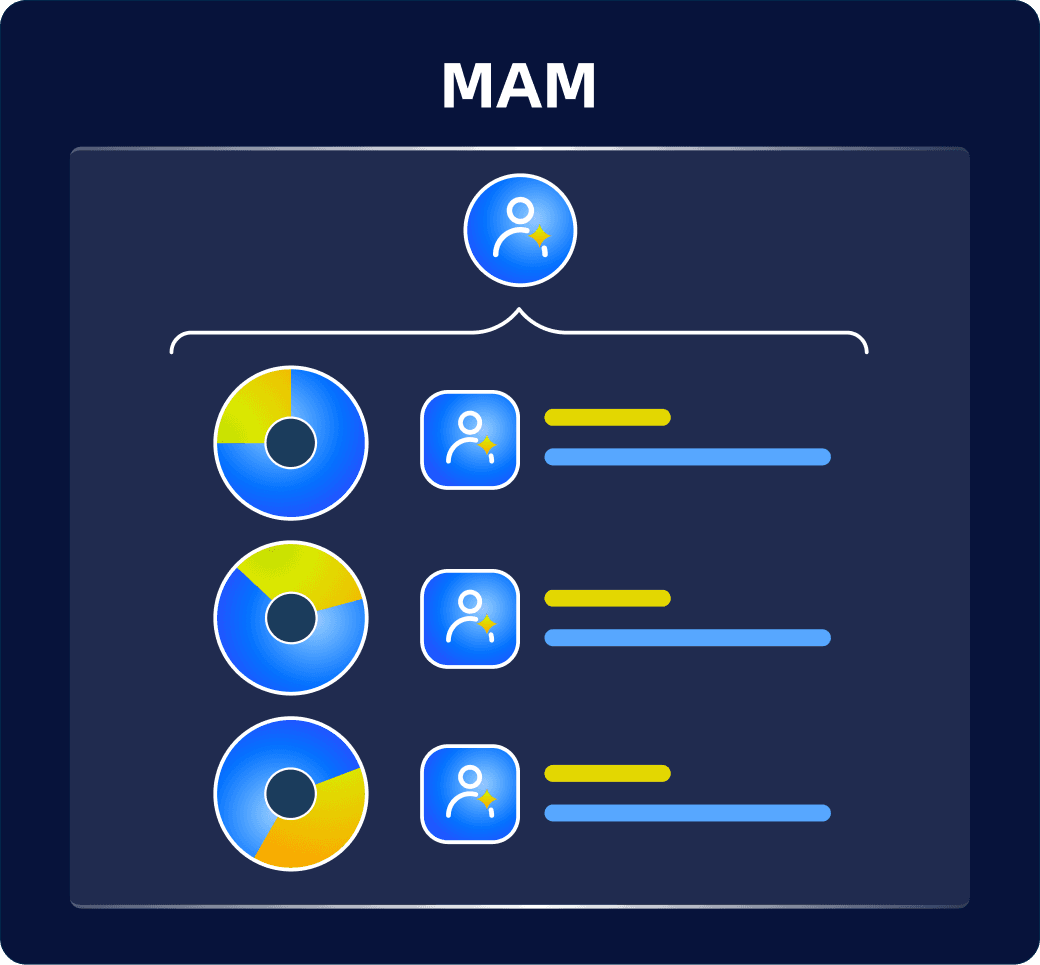 Pamm Icon